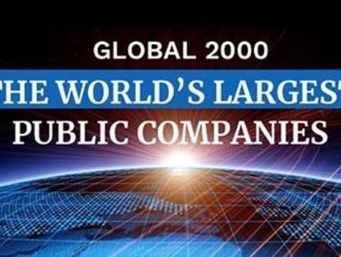 Кои са най-големите публични компании в света за 2018 г.
