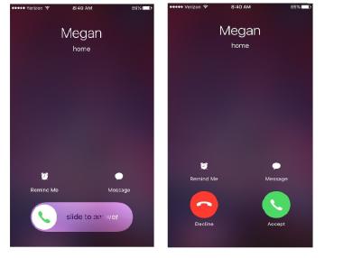 Защо iPhone невинаги позволява да отхвърлим обаждания