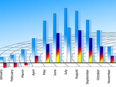 Инфлацията в България надхвърли 3%