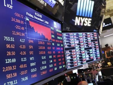 Най-лошата седмица за Dow Jones от финансовата криза през 2008 г.