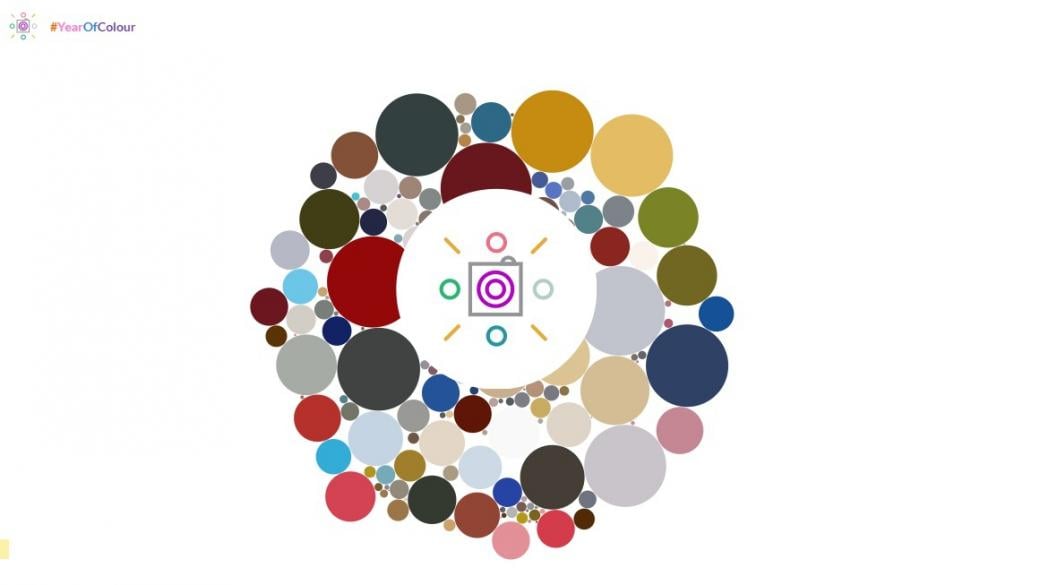 Какви цветове доминират в Instagram публикациите ви?