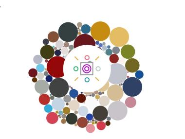 Какви цветове доминират в Instagram публикациите ви?