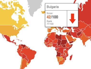 България с най-високо „усещане за корупция“ в ЕС