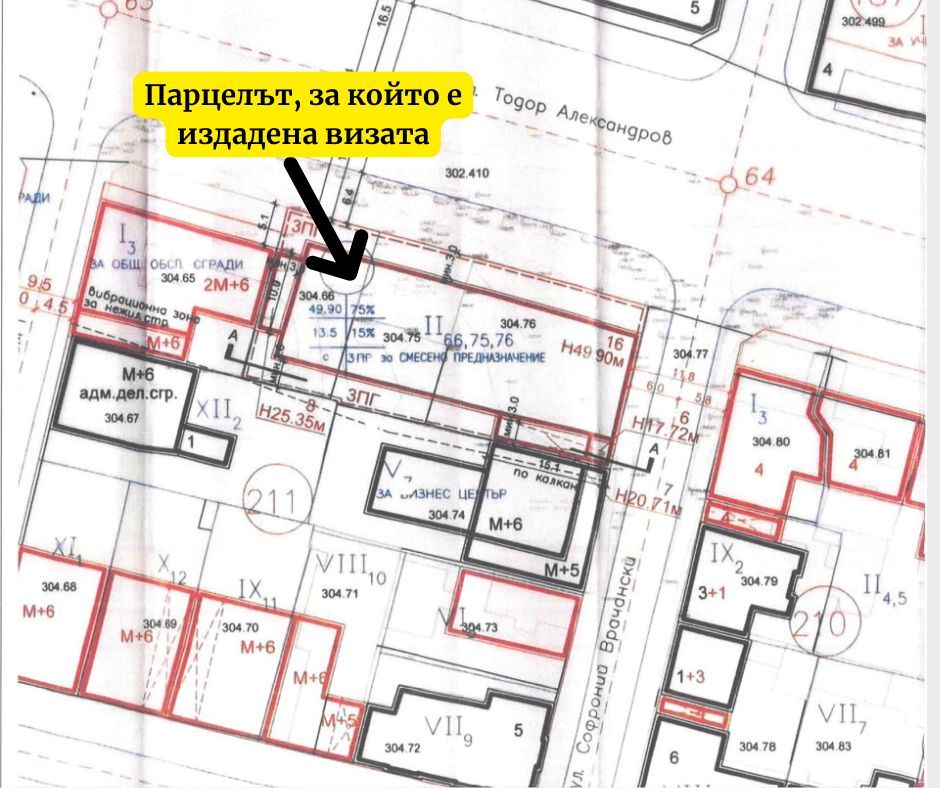 визуализация