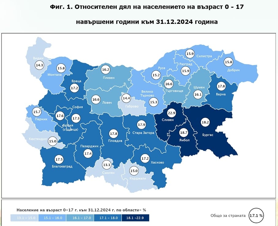 Деца по области // НСИ и УНИЦЕФ