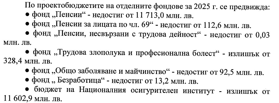 Планиран недостиг на фондовете на НОИ за 2025 г.