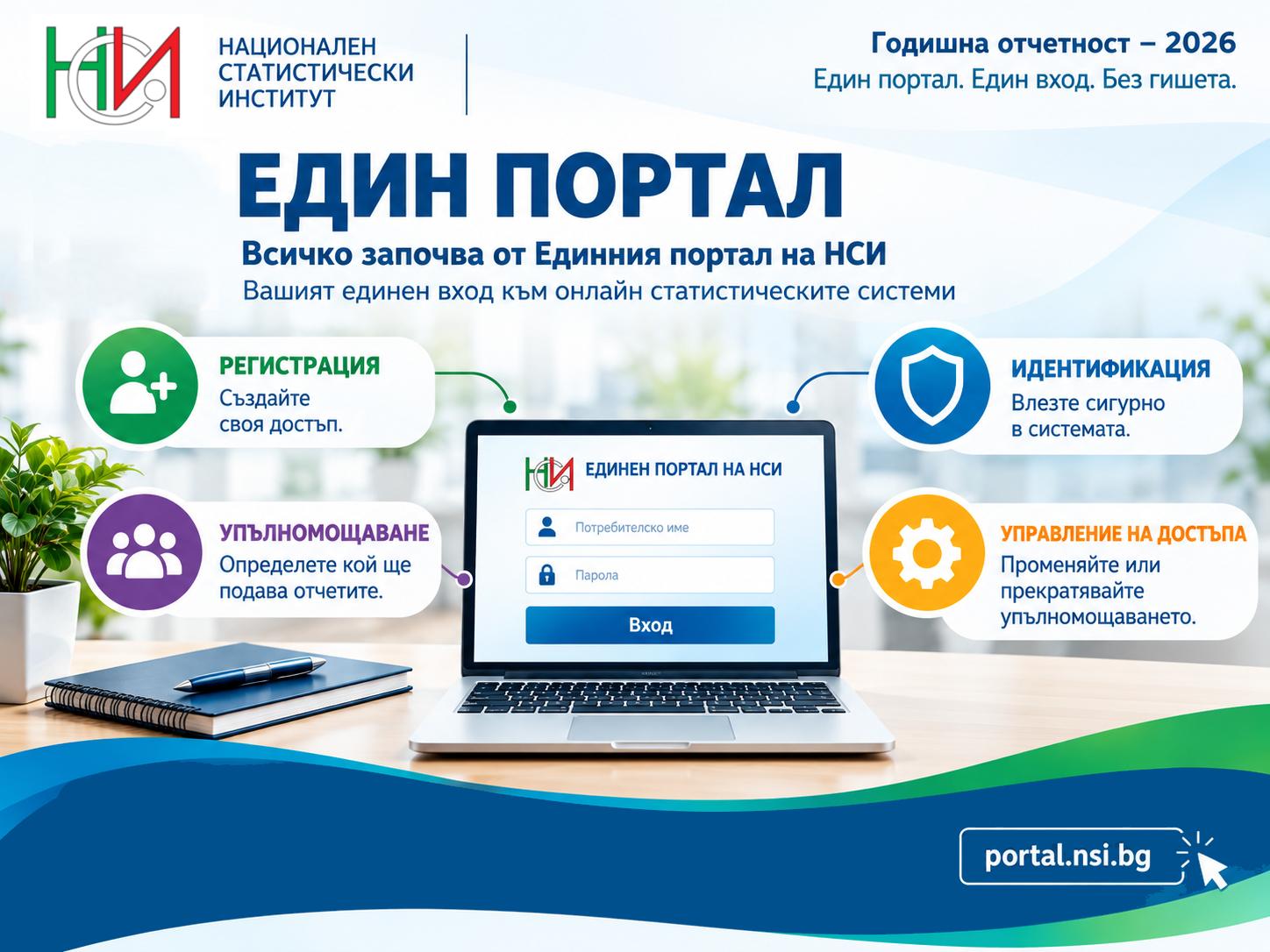 НСИ портал
