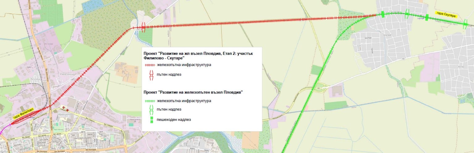 Филипово - Скутаре, НКЖИ