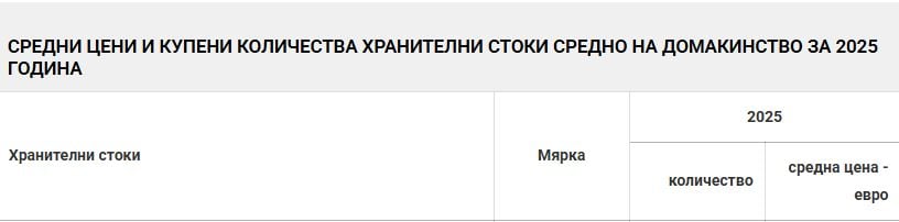 Ракия