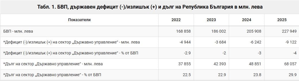 Дефицит НСИ