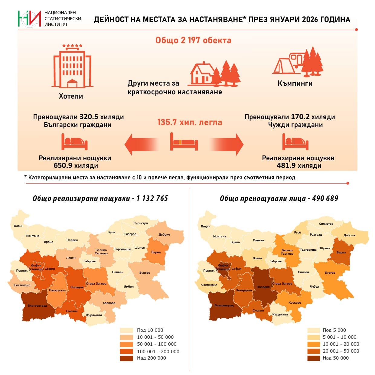 Дейност на български хотели през януари според НСИ
