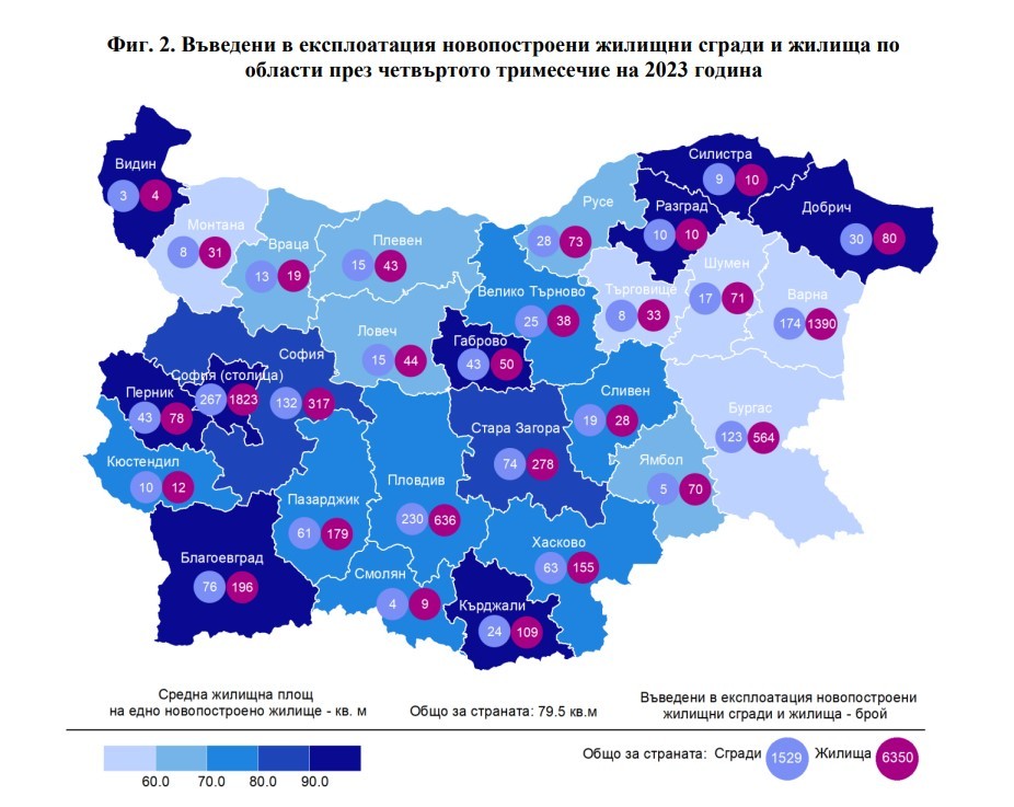 Карта въведени в експлоатация жилища