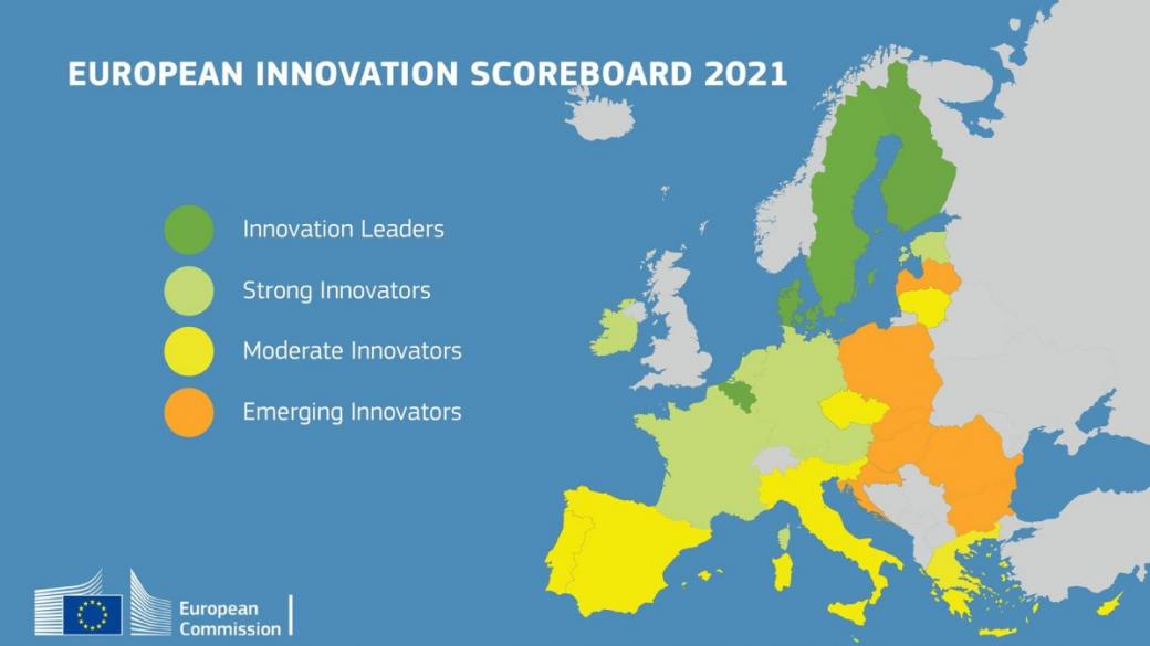 България затвърждава мястото си в европейската класация за иновации