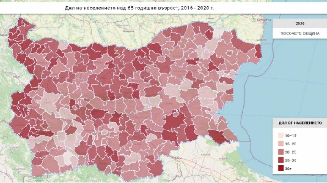 Кои са най-бързо застаряващите региони на България?