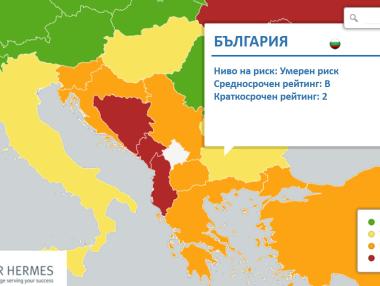 Euler Hermes запази рейтинга на България на ниво B2 – умерен риск