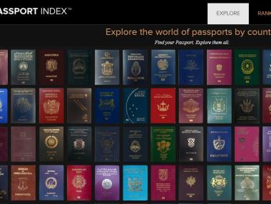 Най-влиятелните и най-малко влиятелните паспорти на 2017 г.