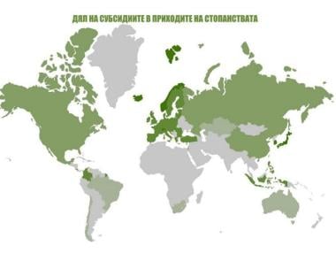 Къде по света субсидиите в земеделието са най-големи