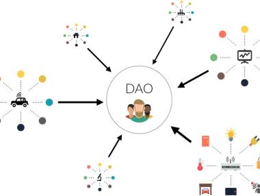 The Era of the Companies with no Managers Is Coming