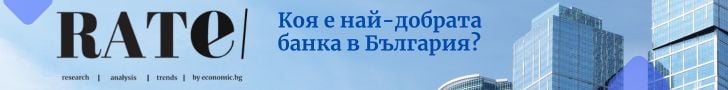 Анкета за най-добрата банка в България за 2025 г.